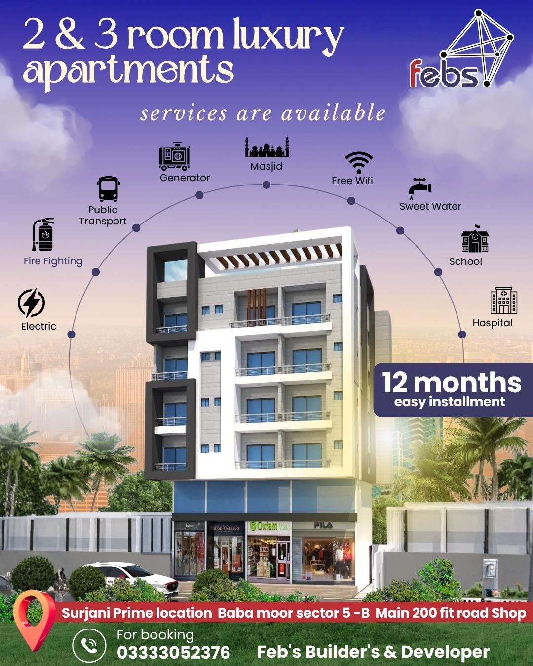 Febs Marketing - digital decoderz