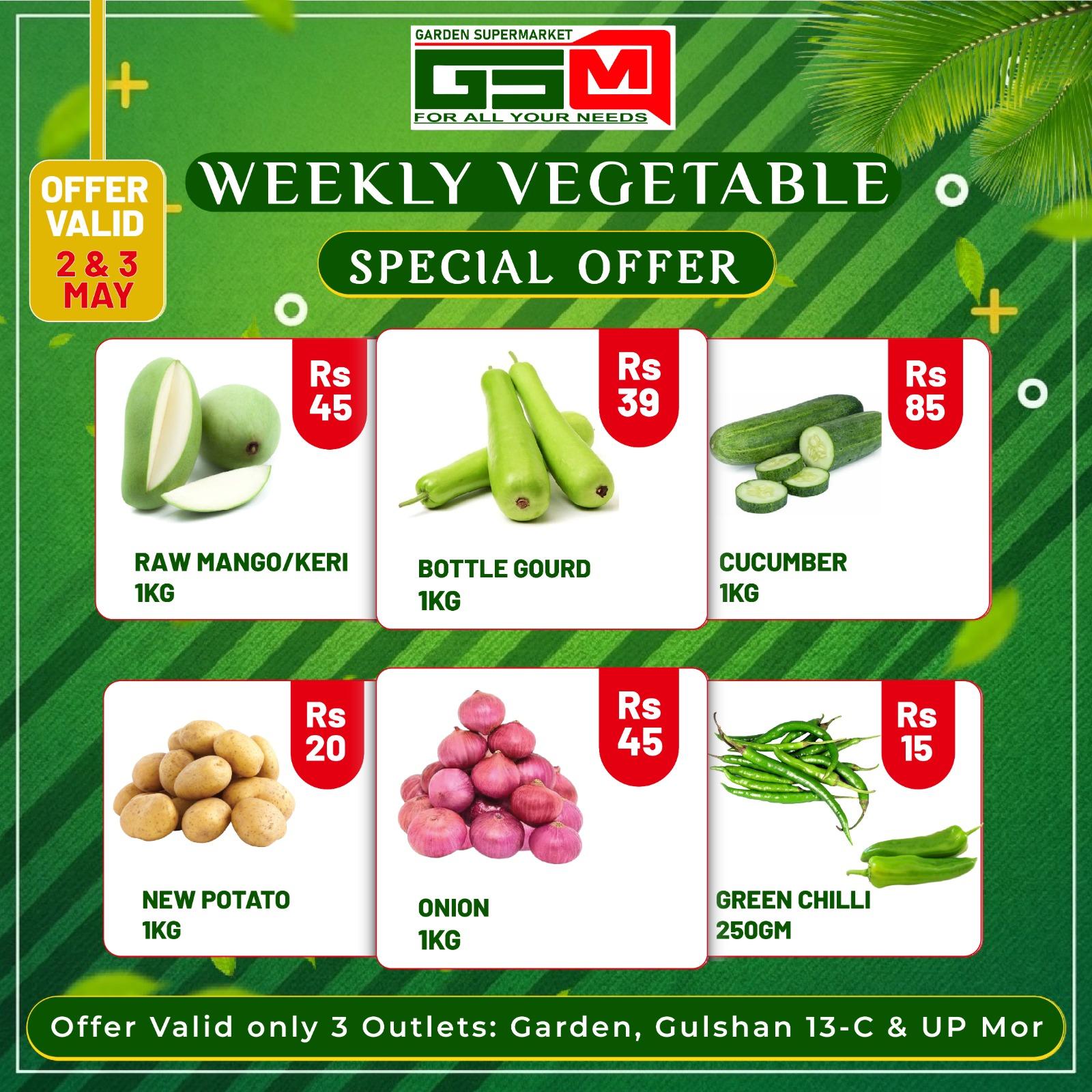 Garden Supermarket - digital decoderz